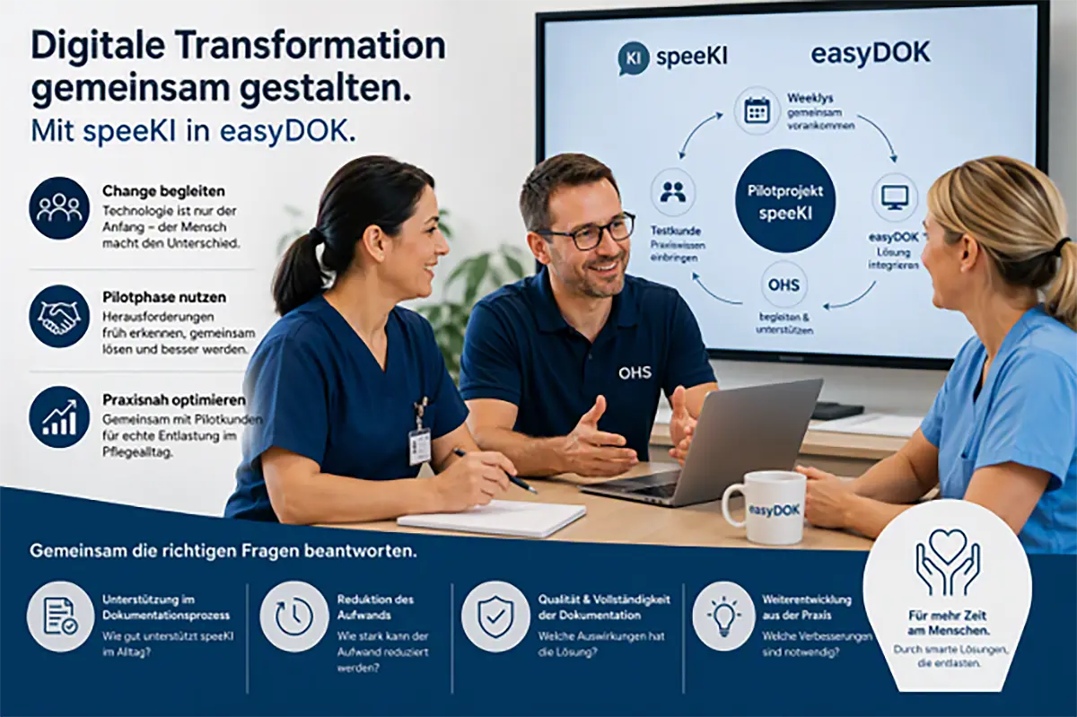 Zwei Pflegefachpersonen und ein OHS-Berater am Laptop. Die Infografik zeigt das Pilotprojekt zur Integration von speeKI in easyDOK.
